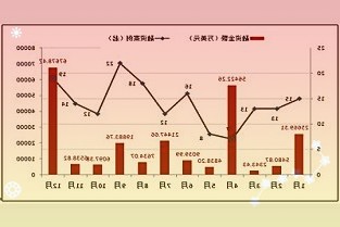 39年前的老古董IBMPCjr当网页服务器，4.77MHzCPU已连续运